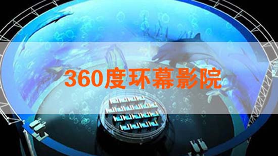 360度环幕投影系统